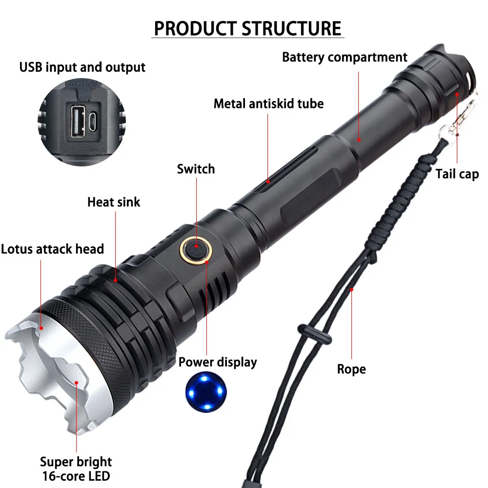XHP160 16-Core Powerful Flashlight Torch USB Rechargeable Tactical Hunting Flashlight 21700 Zoom Lamp LED Flash Light Zoomable